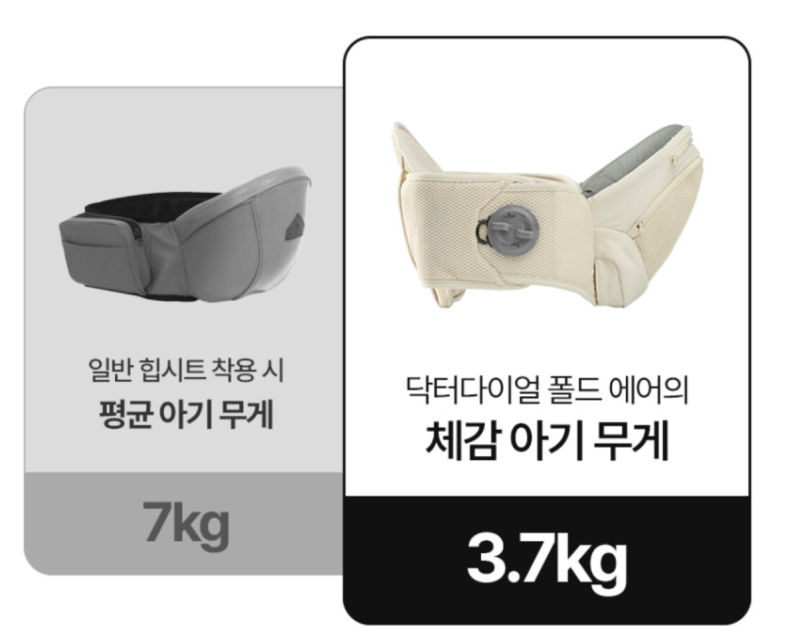 신생아 힙시트 아기띠 비교｜포그내 맥스 플로우 vs 아띠에어 에버소프트 vs 아이엔젤 폴드에....