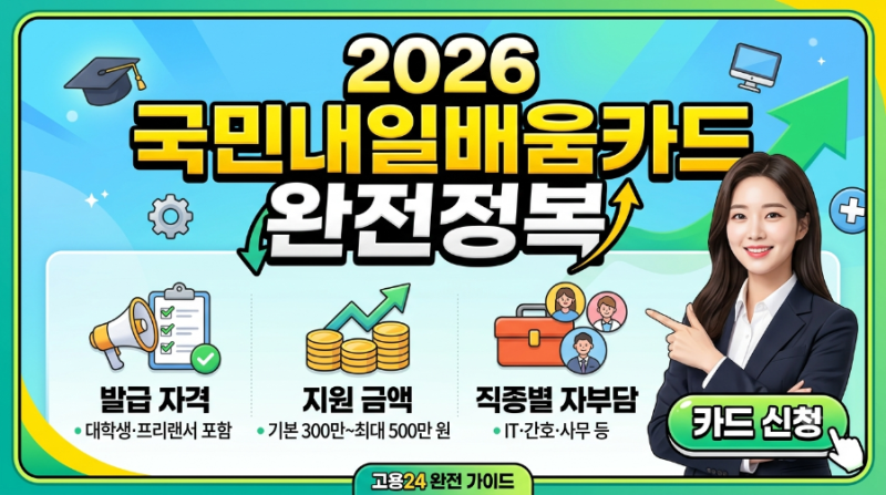 2026 국민내일배움카드 발급 방법부터 직종별 자비부담금 & 훈련장려금 총정리