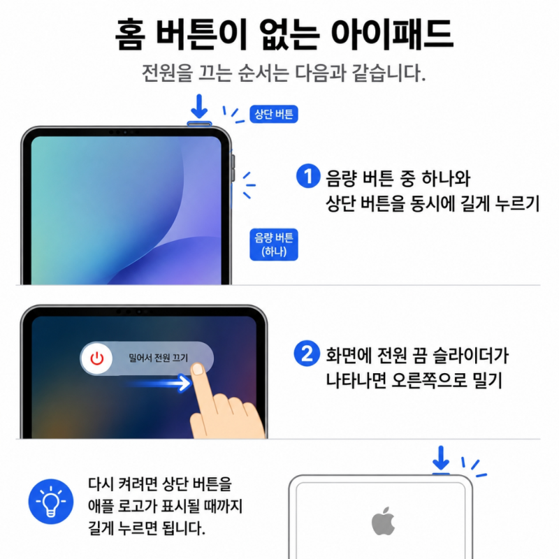 아이패드 전원 끄는법 재시동 방법 제어센터 활용까지