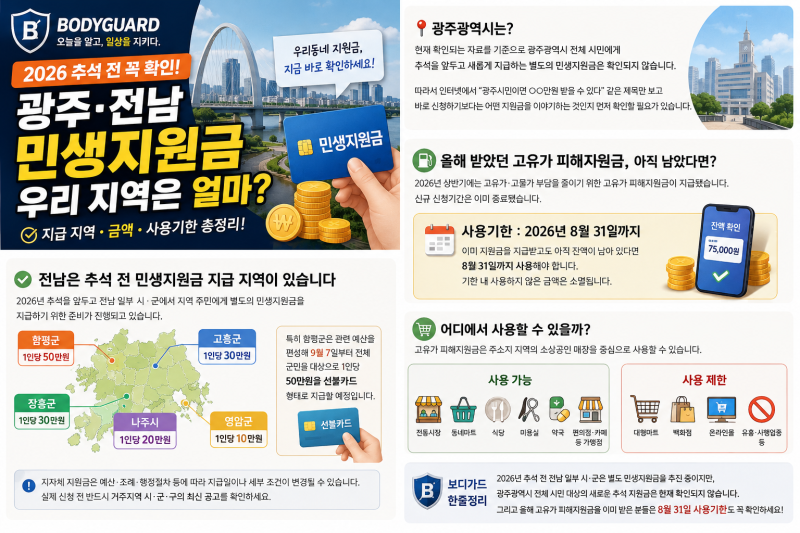 광주·전남 민생지원금, 우리 지역은 얼마?