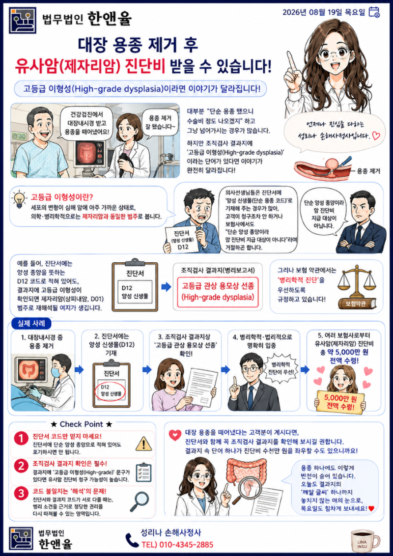 대장내시경 후 흔히 겪는 '용종 제거 후 유사암(제자리암) 진단비' 보상
