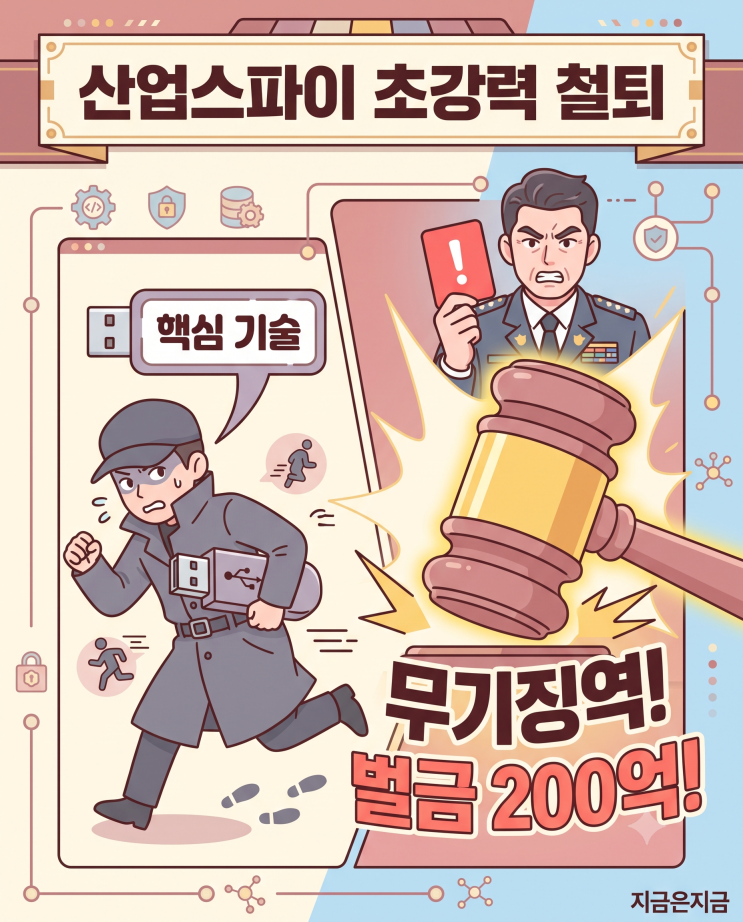 "56조 원 털렸는데 실형 0명?" <b>산업스파이</b> 무기징역 때리는 초강력 특....