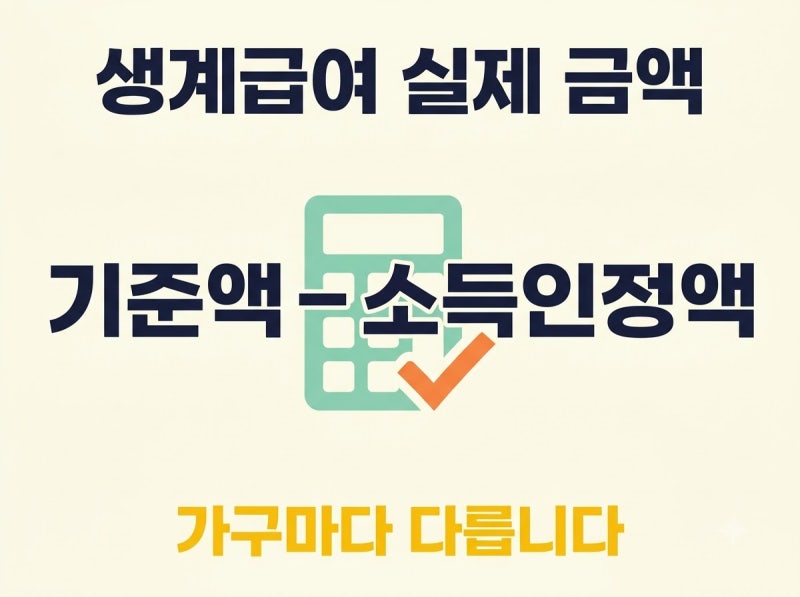 2026 생계급여 소득인정액 계산｜1인 82만 556원·4인 207만 8,316원 기준
