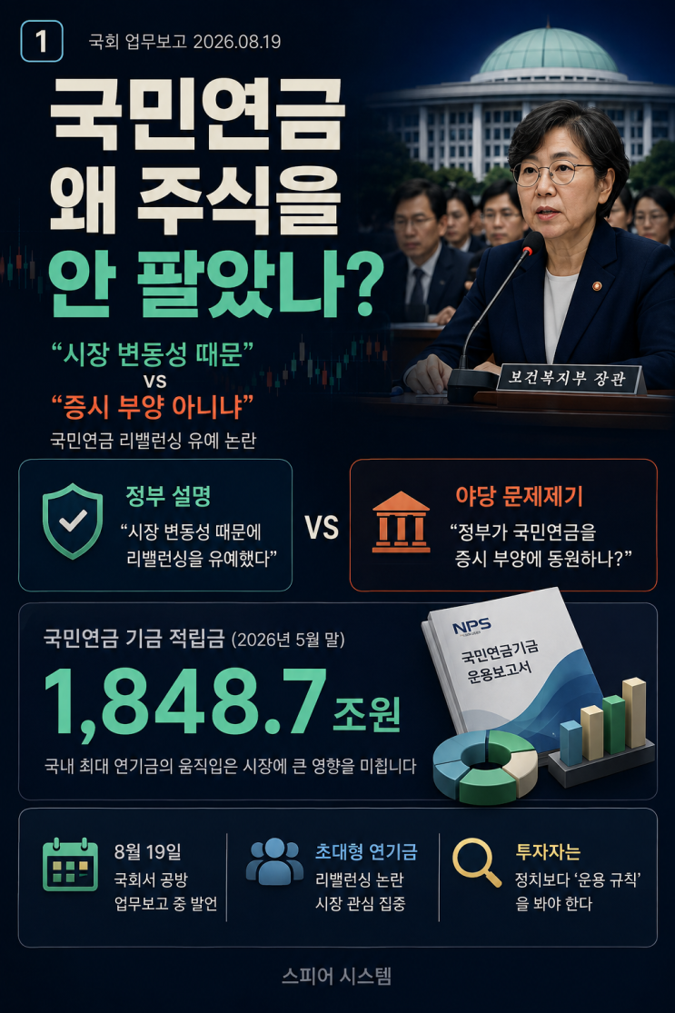 <b>국민연금</b>의 '<b>리밸런싱 유예</b>' 발언, 시장 변동성의 방패인가 아니면 ....