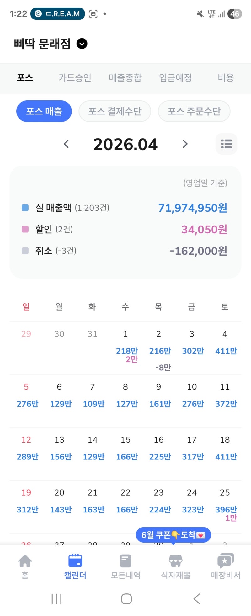 요식업 창업 지원, 대출 및 정부 지원금까지 한 번에 정리