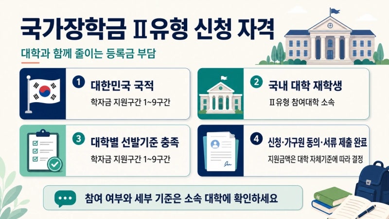 국가장학금 2유형, 나도 받을 수 있을까? 신청 자격 총정리