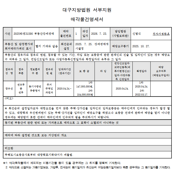 대구 달서구 이곡동 성서보성화성타운 경매 아파트 HUG 대항력포기 후 얼마까지 써도 될까?2025타경31590 사진 12