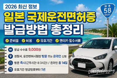 일본 렌터카 여행 준비, 국제운전면허증 발급방법·준비물·비용