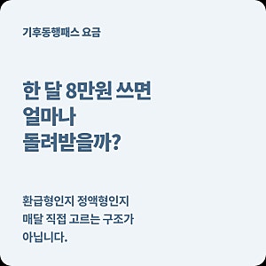 기후동행패스 환급형·정액형 뭐가 더 싸지? 내가 계산해서 바꿔야 할까?
