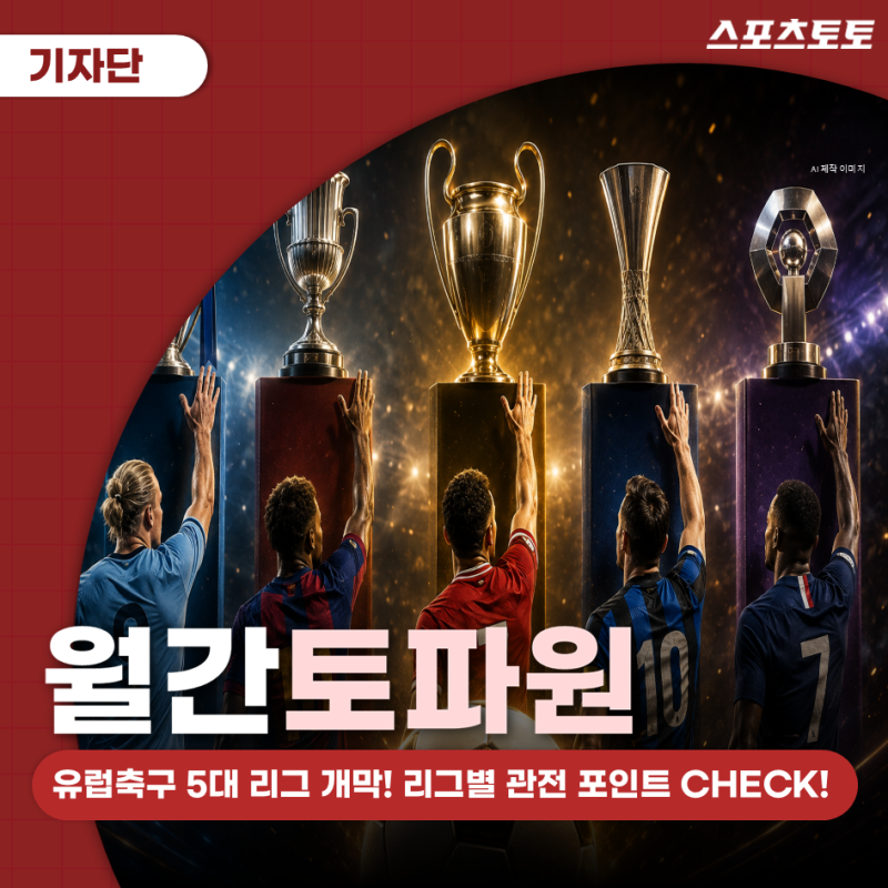 [월간토파원] 유럽축구 5대 리그 개막! 리그별 관전 포인트 CHECK!