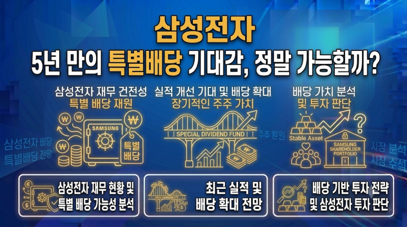 삼성전자 5년 만의 특별배당 기대감 터지나? 주주환원 규모와 가능성 총정리
