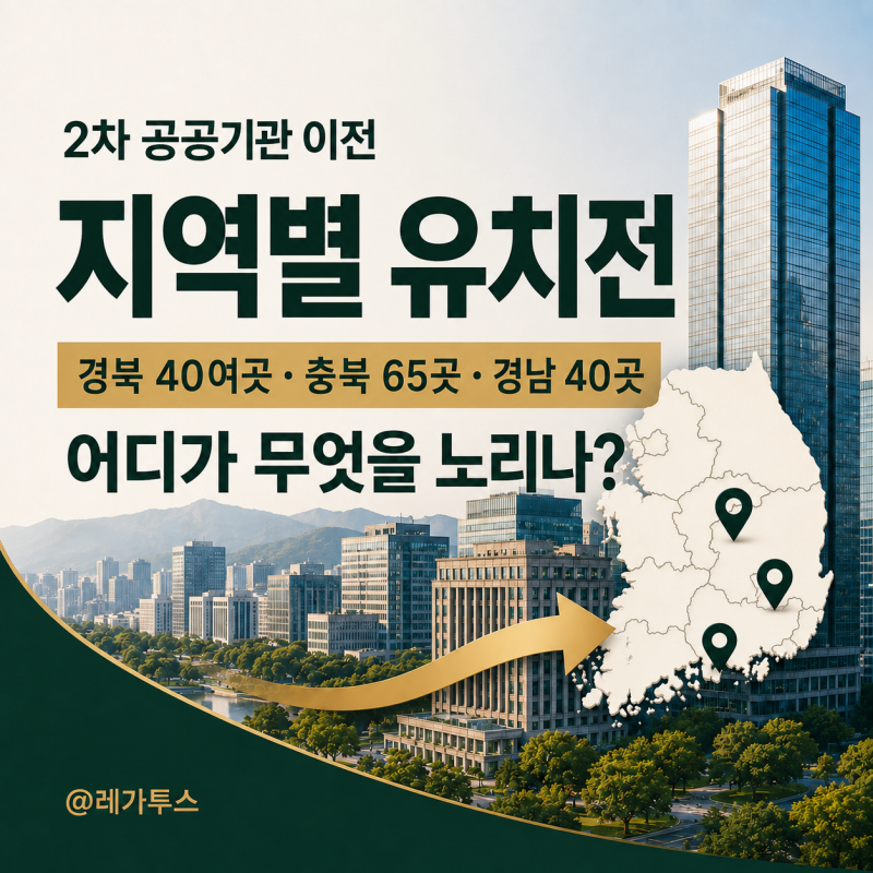 2차 공공기관 이전 지역별 유치전｜경북 40여곳·충북 65곳·경남 40곳, 어디가 무엇을 노리나