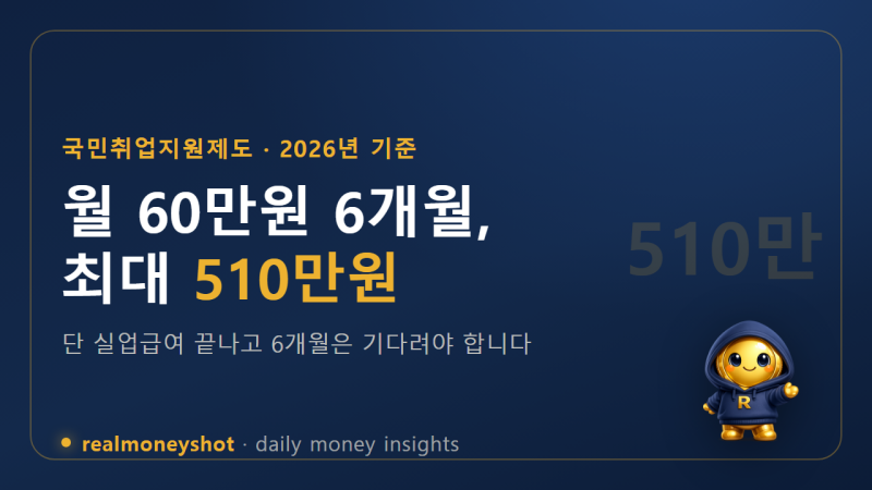 국민취업지원제도 월 60만 원 6개월 - 실업급여 끝나고 바로는 못 받습니다 (2026년 8월 기준)