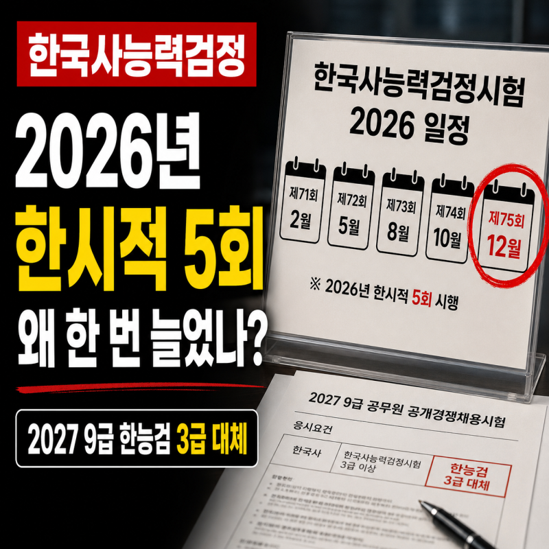 한국사능력검정, 2026년 한시적으로 5회 실시한다… 2027년 9급 공무원 한능검 3급 대체 앞두고 ....