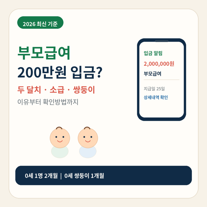 2026 부모급여 200만원 입금된 이유｜두 달치·소급·쌍둥이·지급일 확인법