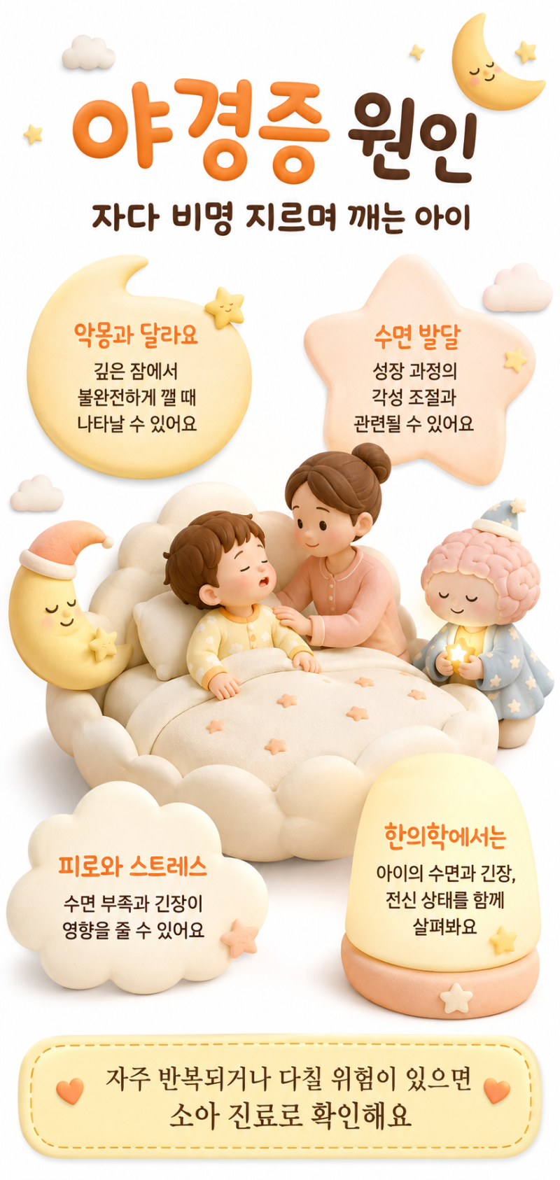 야경증 원인 : 자다가 갑자기 비명 지르며 깨는 아이의 뇌신경학적 특징과 한방 접근