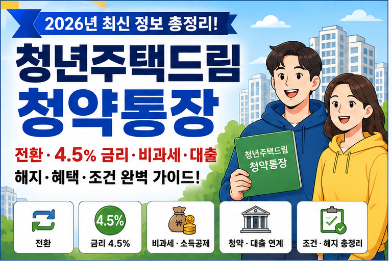 청년주택드림청약통장 전환 안 하면 손해? 금리 4.5%·비과세·대출까지 총정리 (2026년 최신)