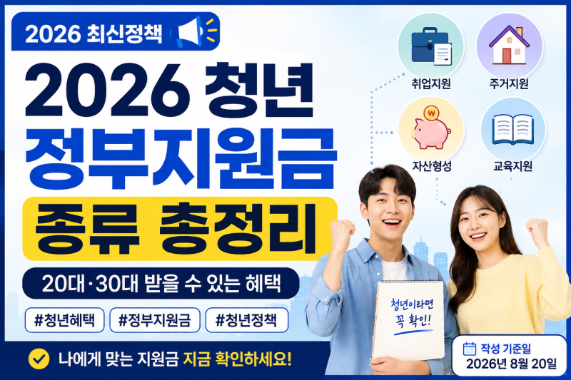 2026 청년 정부지원금 종류 총정리｜20대·30대 혜택 6가지와 8월 신청 현황
