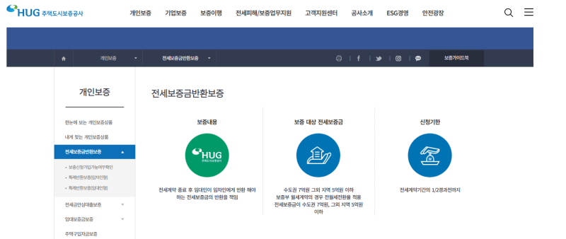 전세보증보험 가입 거절되면 계약금 날릴까? 계약서에 이 특약 안 쓰면 100% 후회합니다.