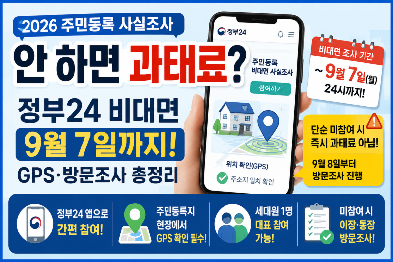 2026 주민등록 사실조사 안 하면 과태료?｜정부24 비대면 9월 7일까지·GPS·방문조사 총정리