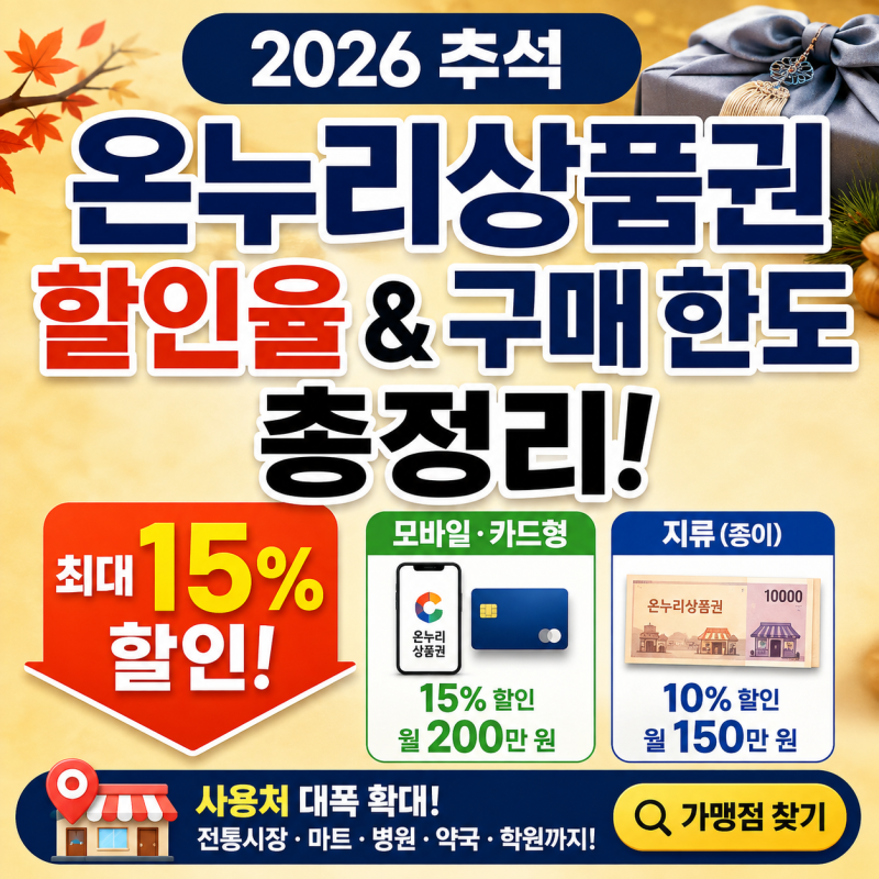 2026 추석 온누리상품권 할인율 & 구매 한도 총정리 | 모바일·카드형 사용처