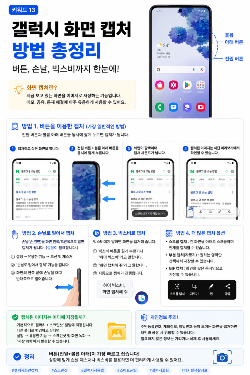 갤럭시 화면 캡처 방법｜버튼·손날·스크롤 캡처까지 총정리