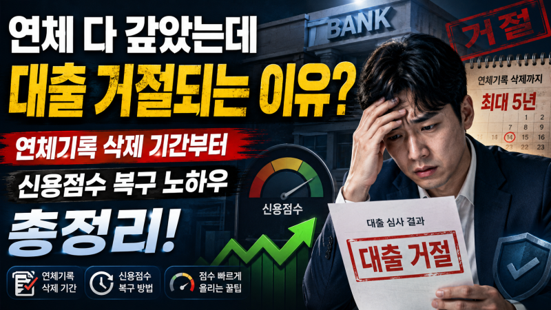 연체 다 갚았는데 연체이력만으로 대출 거절되는 이유? 연체기록 삭제 기간부터 신용점수 복....