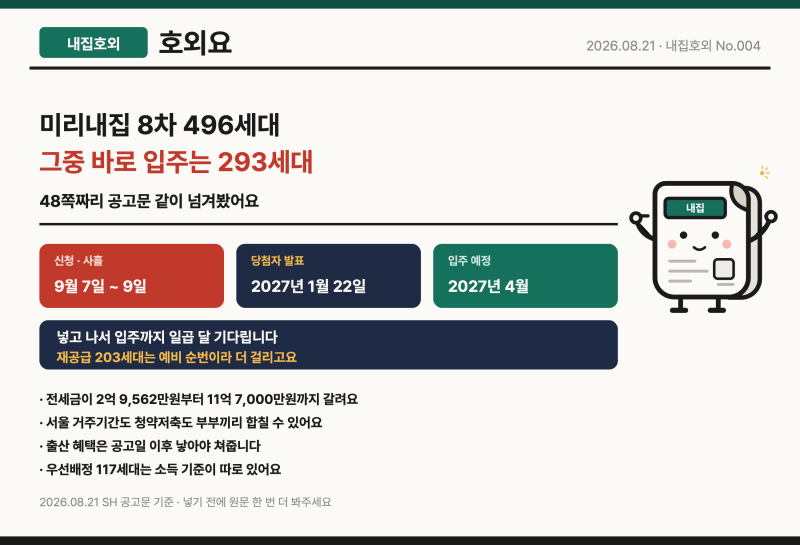 서울주택도시개발공사(SH) 제8차 장기전세주택2(미리내집) 496세대 입주자 공고!