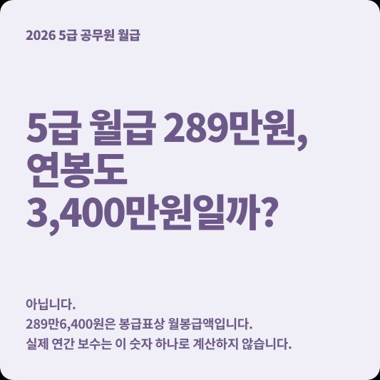 5급 공무원 1호봉 월급 289만원인데 연봉은 왜 더 높을까? 봉급표에 안 보이는 돈 이것부터 체....