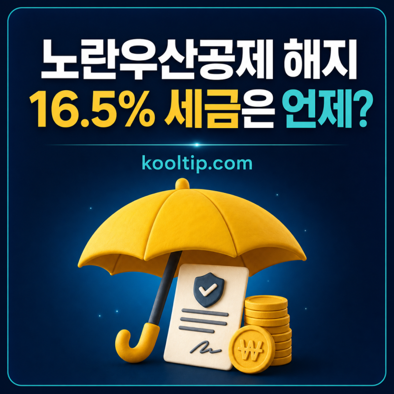 노란우산공제 해지방법, 16.5% 세금은 언제 붙나?