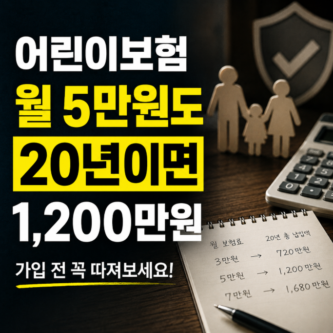 어린이보험 월 5만원, 20년이면 1,200만원? 가입순위보다 중요한 가격 비교 5가지