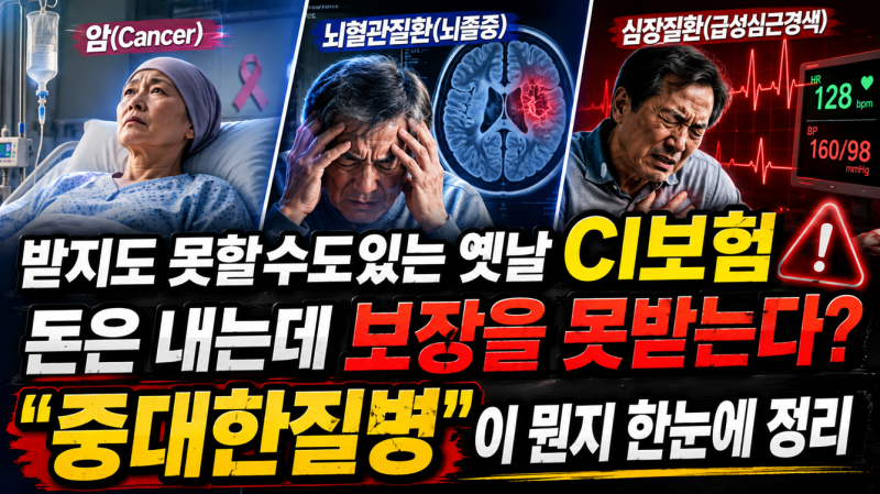"받지도 못하는 중대한 옛날 CI보험?" 아직도 가지고 계신다면 확인해보세요. "중대한"질병의 ....