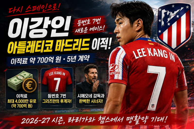 이강인 아틀레티코 마드리드 이적 비하인드! 이적료 700억과 등번호 7번의 의미