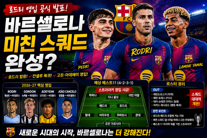 바르셀로나 로드리 영입 완료! 2026-27 스쿼드·이적시장·베스트11 총정리