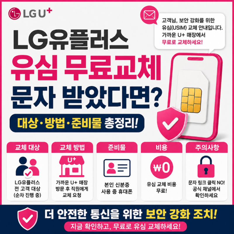LG유플러스 유심 무료교체 대상은? 문자 받았다면 교체 방법·준비물 총정리