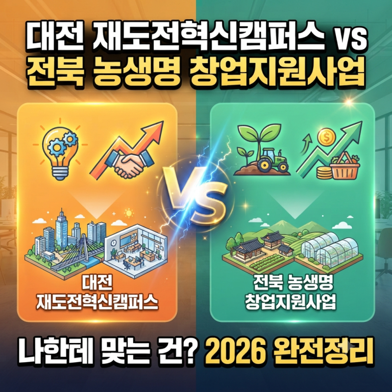 "대전 재도전혁신캠퍼스 vs 전북 농생명 창업지원사업, 나한테 맞는 건? 2026 완전정리"