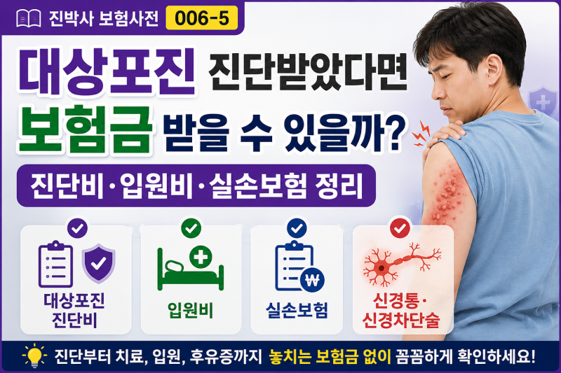 006-5 | 대상포진 진단받았다면 보험금 받을 수 있을까? 진단비·실손·입원비 정리