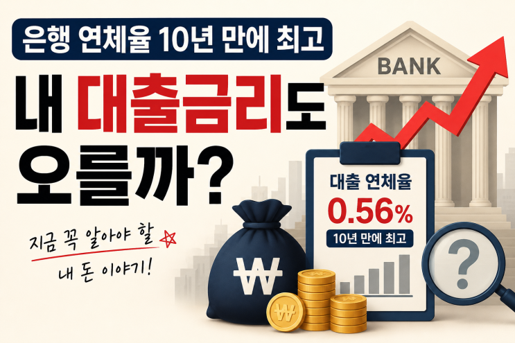 <b>은행 연체율</b> 10년 만에 <b>최고</b>, 내 대출금리도 오를까?