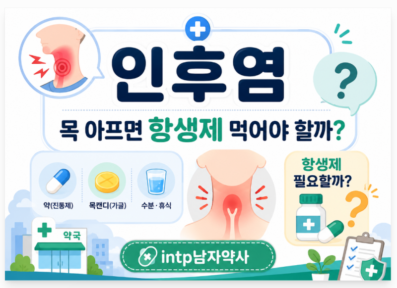인후염, 목 아프면 항생제 먹어야 할까? 약사가 알려드립니다