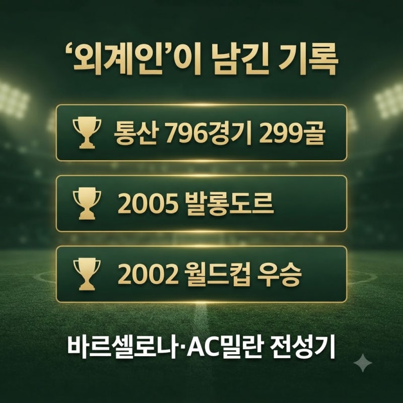 "이럴 수가" 호나우지뉴 11년 만에 현역 복귀 선언