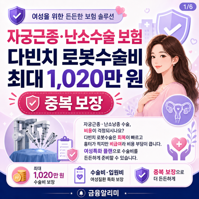 자궁근종 난소수술 보험, 다빈치 로봇수술비 1020만원까지 보장