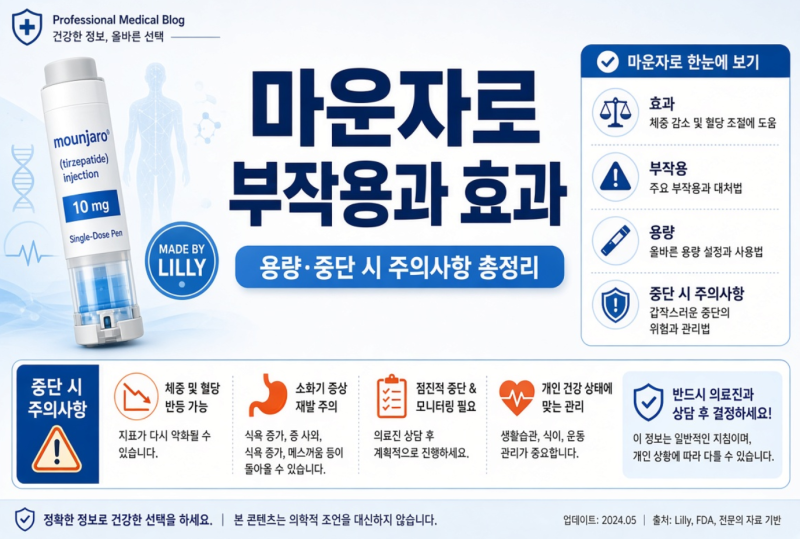 마운자로 부작용과 효과, 용량과 중단 시 주의사항 총정리