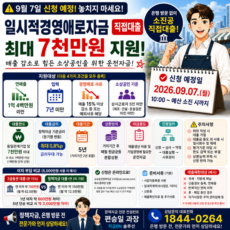9월 7일 일시적경영애로자금 신청! 매출 15% 감소 소상공인 최대 7천만원 소상공인진흥공단 직....
