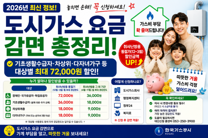 2026 도시가스 요금 감면 총정리｜기초생활수급자·차상위·다자녀 할인 신청방법