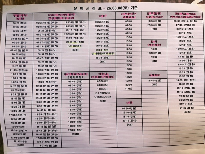 통영종합버스터미널 운행 시간표 및 요금 정보 2026.08 기준