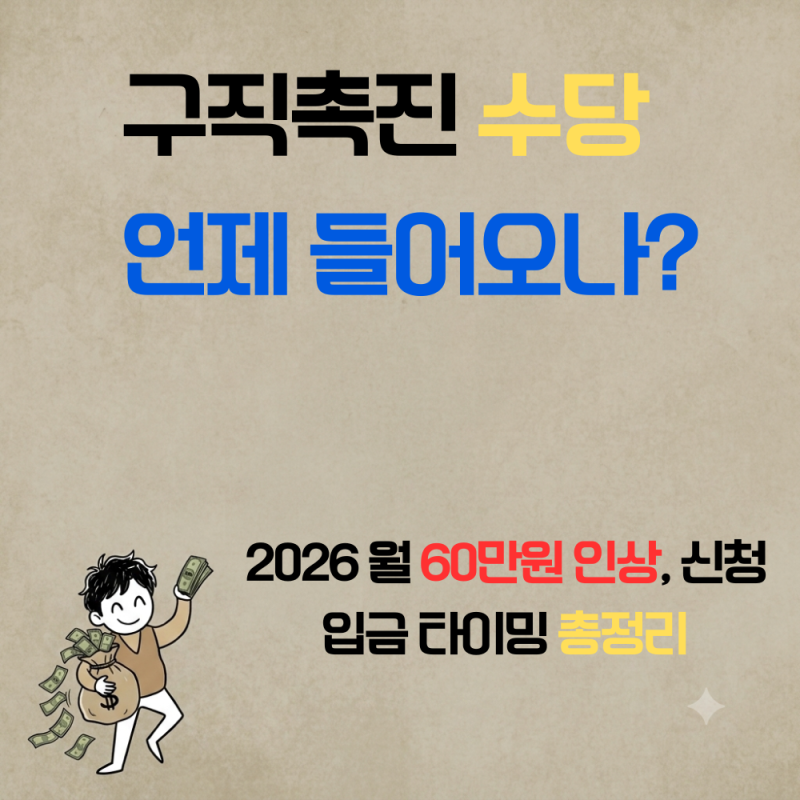 2026년 월 60만원 인상! 구직촉진수당 입금일 헷갈리지 않는 법