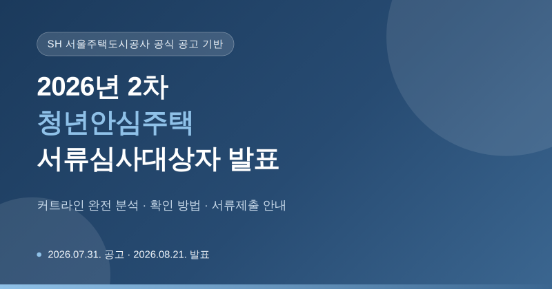 2026년 2차 청년안심주택 서류심사대상자 발표｜커트라인·순위·다음 절차 완전 분석