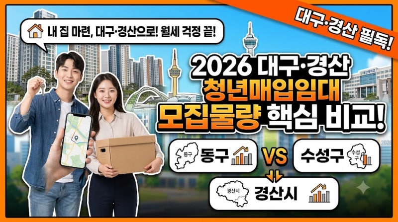 2026 대구·경산 청년매입임대 어디에 신청할까? 동구·수성구·경산 모집물량 비교