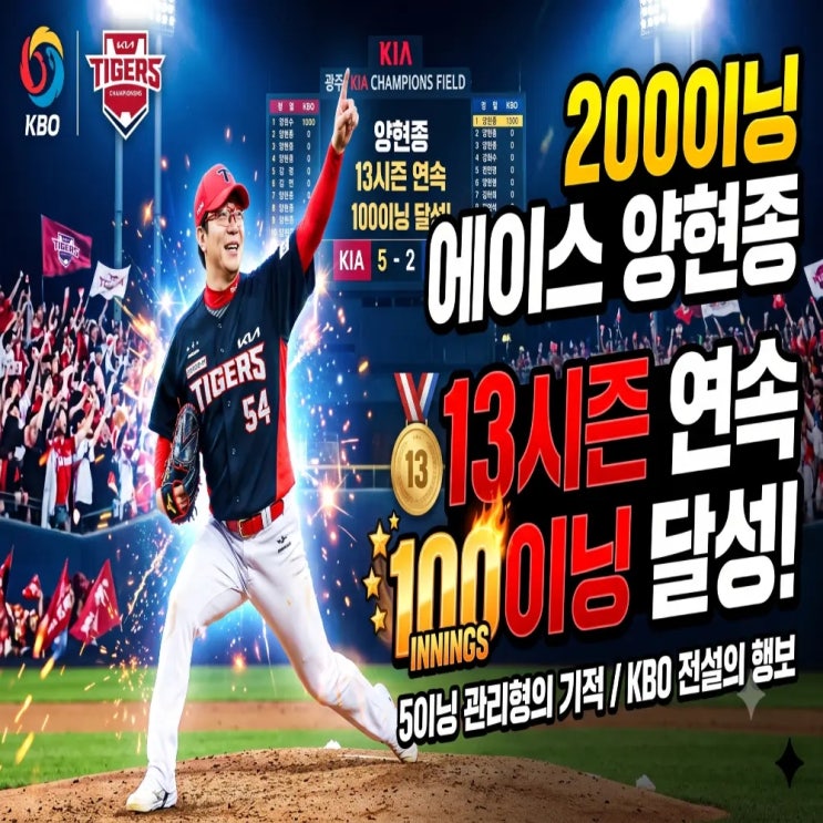 [KBO] 200이닝 에이스 <b>양현종</b>, 5이닝 관리형으로 13시즌 연속 100이닝