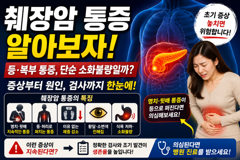 췌장암 통증 알아보자｜등·명치·윗배 통증은 어떻게 나타날까?